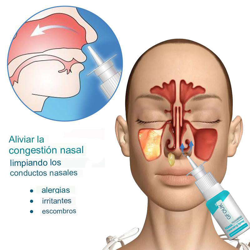 MucusRelief™ GFOUK- Spray nasal para una mejor respiración
